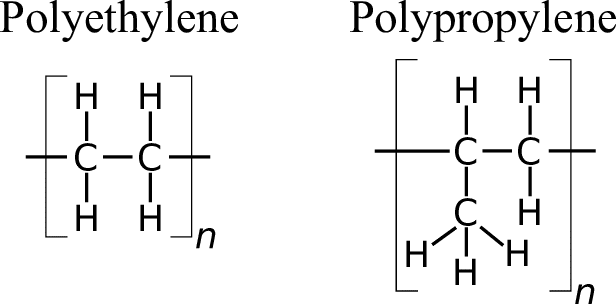 Полиэтилен структура. Полиэтилен структурная формула. Полиэтилен высокого давления формула. Структурная формула полиэтилена низкой плотности. Полиэтилен высокой плотности структурная формула.