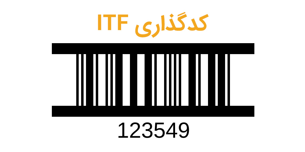 کدگذاری ITF